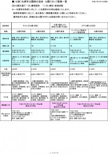 ★150212現在_公園スタッフ募集一覧.xlsx